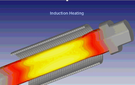 感應淬火設備的多種分類及其優勢(圖1)